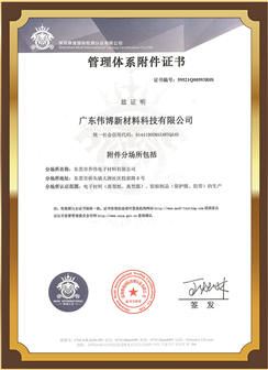 ISO9001質量管理體系